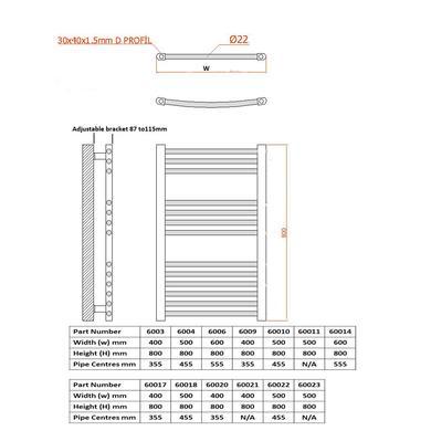 Elton Electric 800 x 400mm Straight White Heated Towel Rail