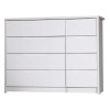 Avola 4+4 Drawer Chest of Drawers in White with Cream Gloss