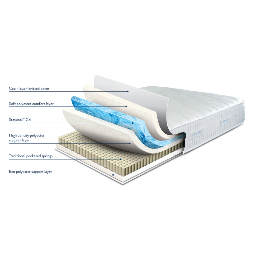 Sleepeezee Cooler Pinnacle 1000 Pocket Sprung Mattress with Gel Top - Super King