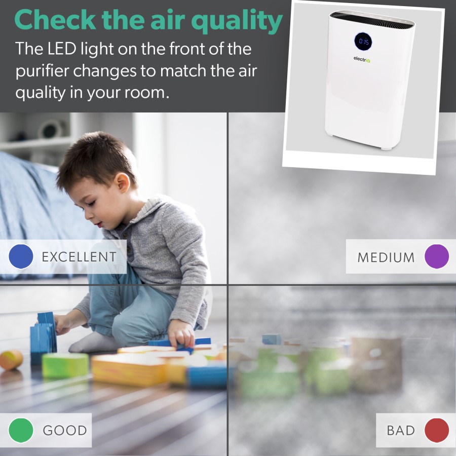 electriQ 3 Stage PM2.5 HEPA Air Purifier 300 CADR Great for Rooms up to 120 Sqm