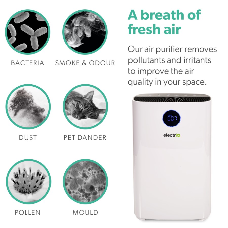 electriQ 3 Stage PM2.5 HEPA Air Purifier 300 CADR Great for Rooms up to 120 Sqm