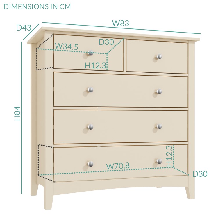 Emery 2+3 Chest of Drawers in Cream/Ivory