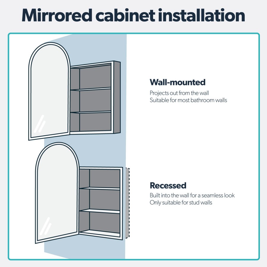 Single Door Black Bathroom Mirror Cabinet with Lights Demister & Shaver Socket 500 x 800mm - Empire
