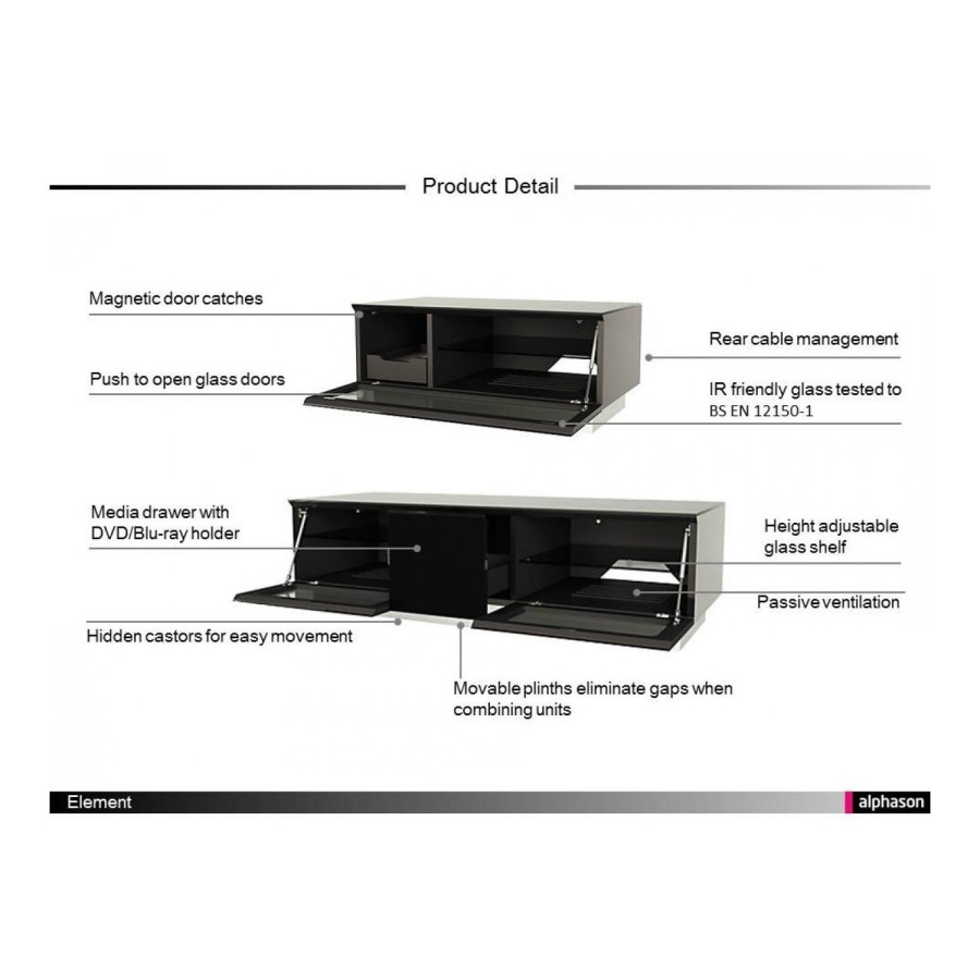 Alphason Element High Gloss Modular TV Unit with Infra red friendly doors in White