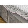 Single 2000 Pocket Sprung Gel Top Hybrid Rolled Cooling Mattress - Sleepful Premium