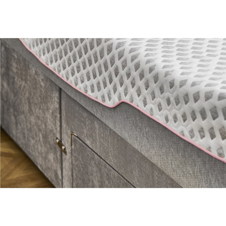 Single 2000 Pocket Sprung Gel Top Hybrid Rolled Cooling Mattress - Sleepful Premium