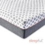 Double 2000 Pocket Sprung Gel Top Hybrid Rolled Cooling Mattress - Sleepful Premium