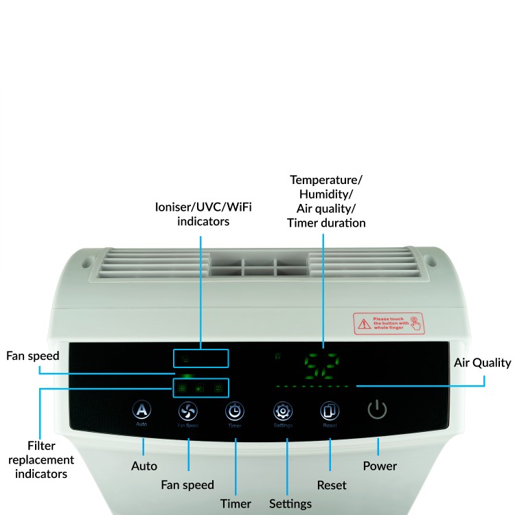 electriQ 7 Stage True HEPA UV PM2.5 Smart Air Purifier with Air Quality Sensor