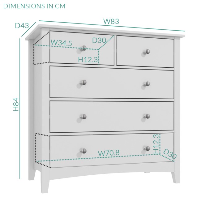 Finch 2+3 Chest of Drawers in Light Grey