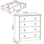 Seconique Maya Solid Pine Bedroom Storage Set
