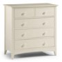 Julian Bowen FOL052485 CAM002/2 - Julian Bowen Cameo 3+2 Drawer Chest