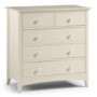 GRADE A1 - Julian Bowen Cameo 3+2 Drawer Chest of Drawers in Stone White