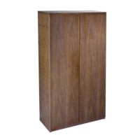 Ecuador Wardrobe
