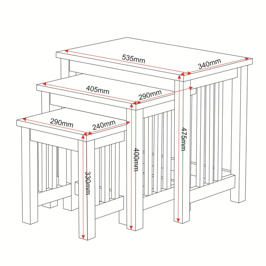 Seconique Ashmore Nest of Tables
