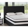 Relyon Modern Wide Headboard in Black - single