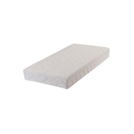 Relyon Pocket Sensation 1050 Mattress - small single
