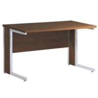 Clearance - Newsam Wide Desk in Walnut