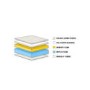 Visco Therapy Memory Foam Co Memory Gold 70s Medium Continental Mattress - continental single