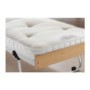 Jay-Be Q-Bed Memory Foam Rollaway Single Guest Bed