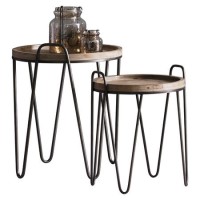 Nuffield Nest of 2 Tables - Caspian House