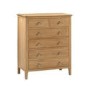 GRADE A2 - Julian Bowen Solid Oak 4+2 Drawer Chest of Drawers - Cotswold