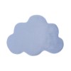Ripley Blue Faux Fur Cloud Rug 80x110cm