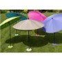 Geisha Parasol in Aqua Blue 2.7m