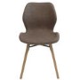 Denver Faux Leather Chair - Tan - Set of 2