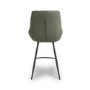 Set of 2 Green Counter stools- Abigail