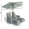 GRADE A1 - Grey Rattan Reclining Sun Loungers with Parasol  - Fortrose