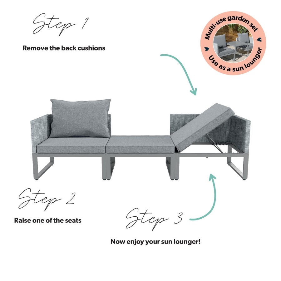ONLY OPENED - 2 Seater Grey Garden Rattan Modular Bistro Set & Lounger - Fortrose