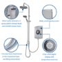 Triton Amore DuElec Brushed Steel Shower 