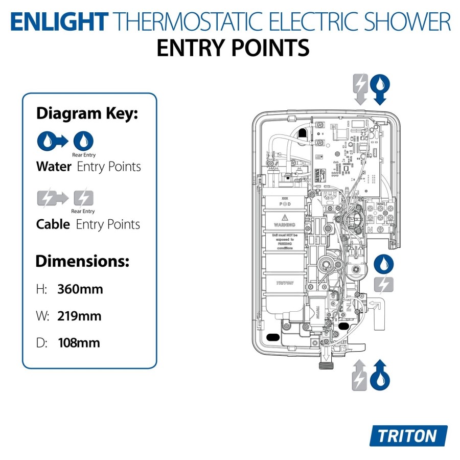 Triton - ENlight Electric Shower Brass 9.5kW with UNIQ&reg; White Kit