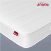 Single 1000 Pocket Sprung Rolled Recycled Fibre Mattress - Airsprung