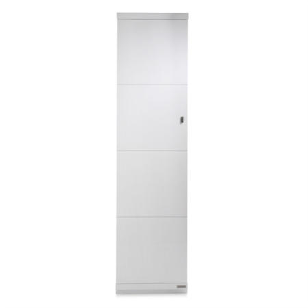 Izziwotnot Skyline Hi-Gloss 5 Piece Roomset in Red