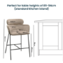 ALMOST PERFECT - Beige Velvet Curved Kitchen Stool with Back - Isla