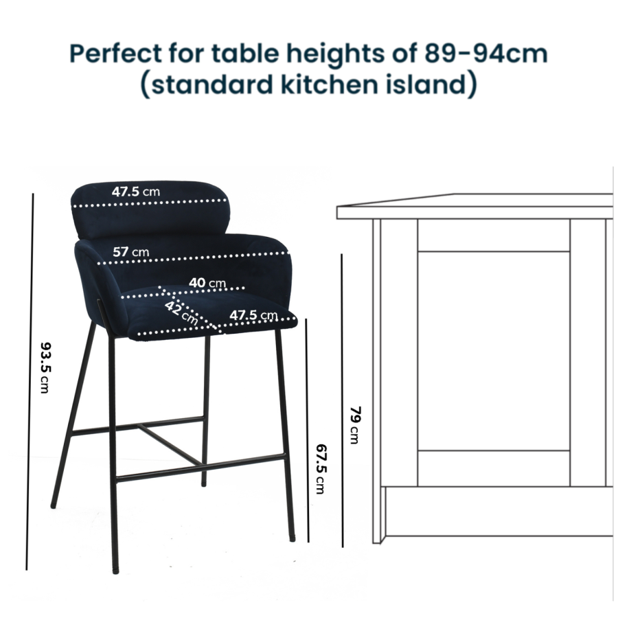 ONLY OPENED - Navy Velvet Curved Kitchen Stool with Back - Isla