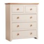 Town 2+3 Drawer Chest in Cream
