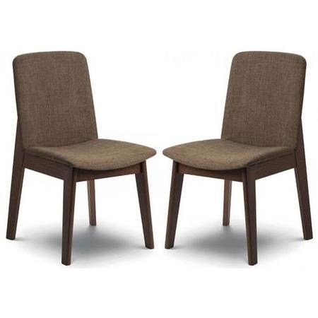 Julian Bowen Pair of Kensington Dining Chairs with Walnut Finish