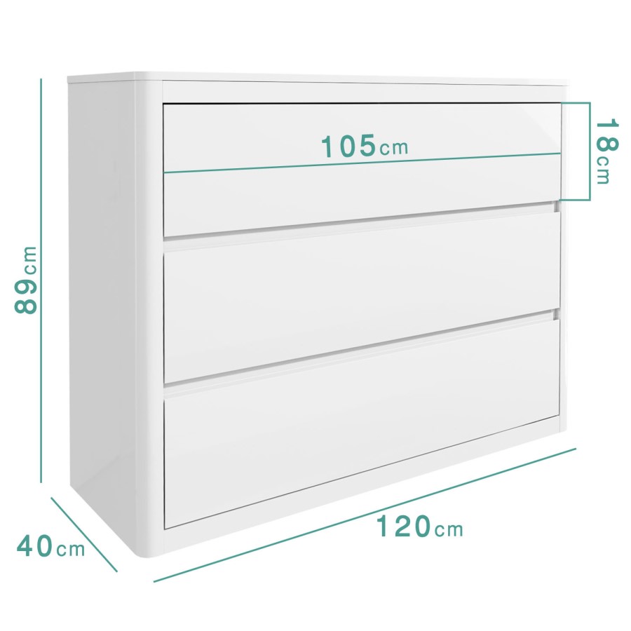 Lexi White High Gloss Wide 3 Chest of Drawers