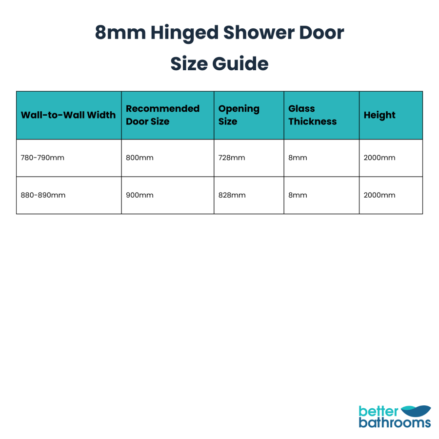 900mm Fluted Glass Right Hand Hinged Shower Door 8mm Glass - Matira
