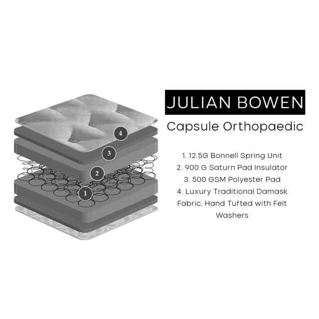 Single Orthopaedic Open Coil Spring Padded Top Mattress - Capsule - Julian Bowen