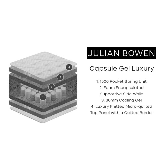 Double 1500 Pocket Sprung and Gel Hybrid Cooling Mattress - Capsule - Julian Bowen