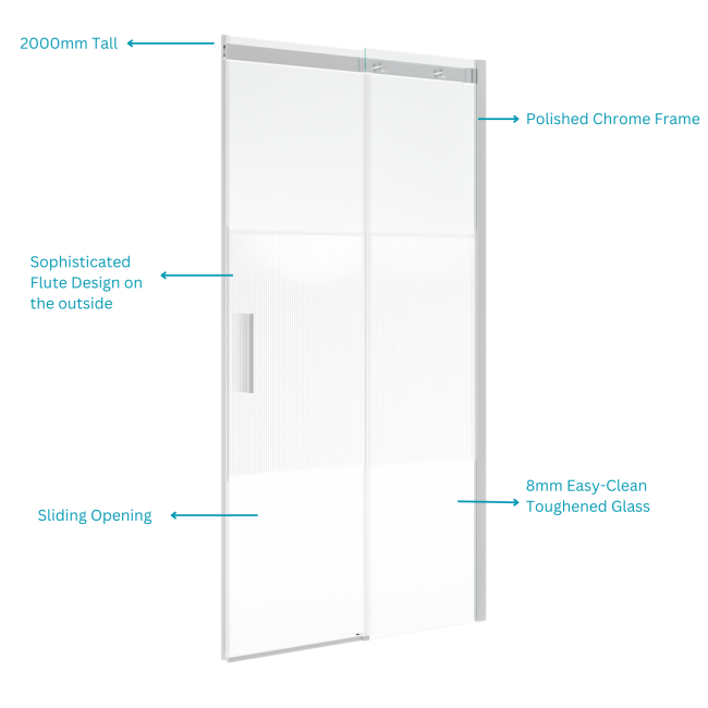 Fluted Glass 1000mm Sliding Shower Door 8mm Left Hand - Matira