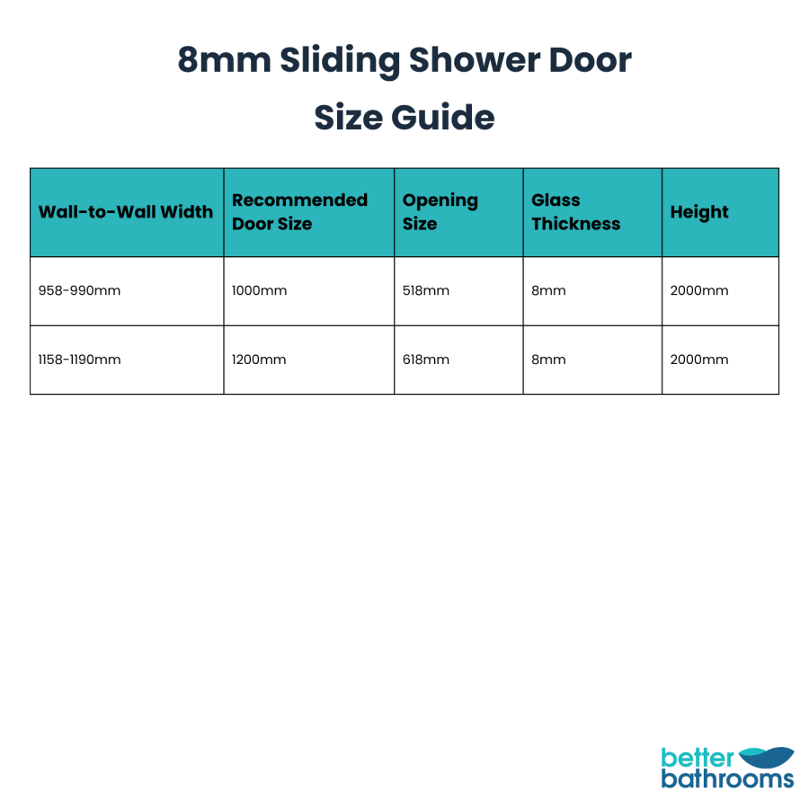 1200mm Fluted Glass Right Hand Sliding Shower Door 8mm Glass - Matira
