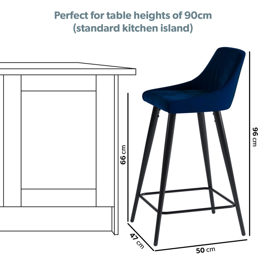 ONLY OPENED - Navy Velvet Kitchen Stool with Back - 66cm - Macie