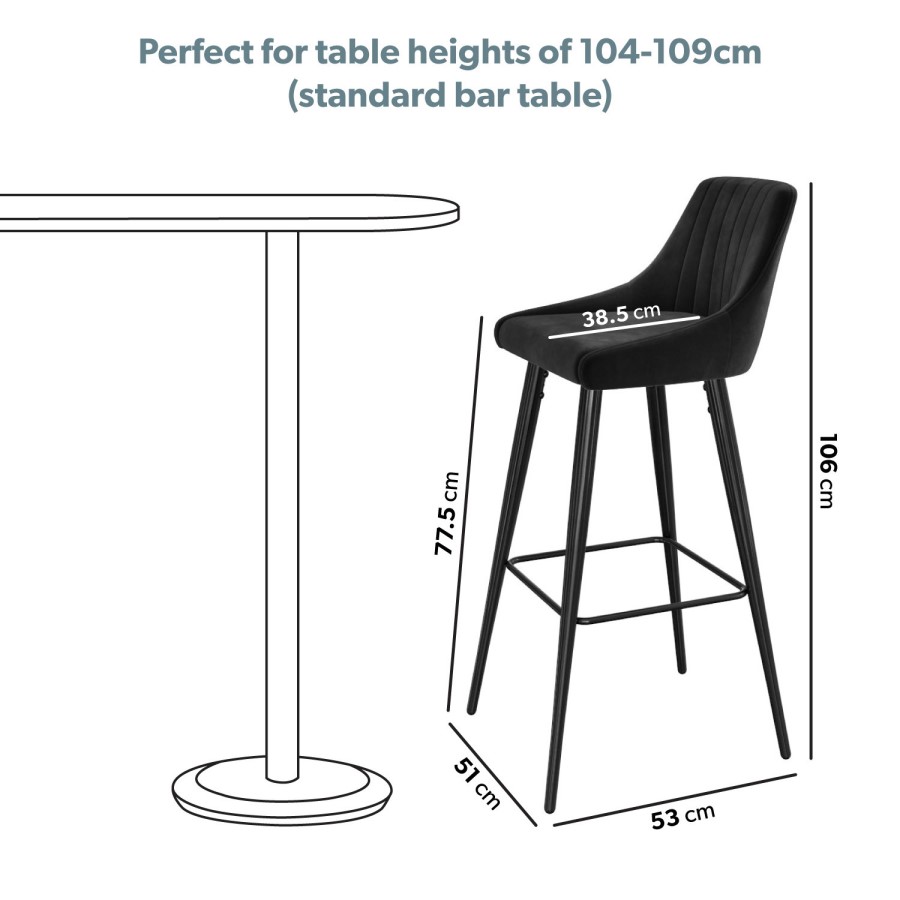 GRADE A2 - Charcoal Velvet Bar Stool with Back - 77cm - Macie