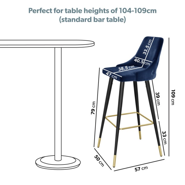 Navy Blue Velvet Bar Stool with Back - 79cm - Maddy