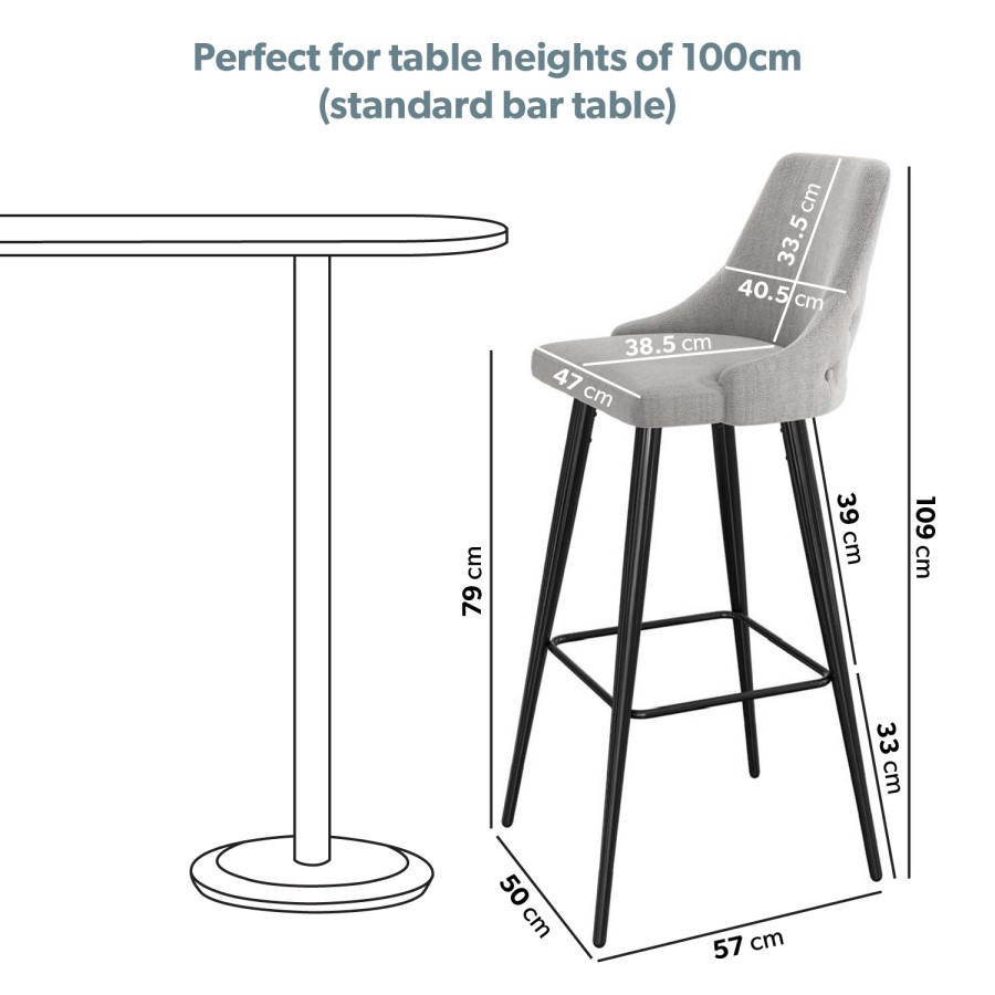 GRADE A2 - Grey Fabric Bar Stool with Back - 79 cm - Maddy