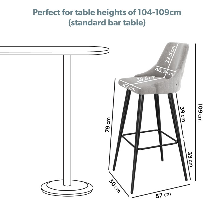 GRADE A2 - Grey Fabric Bar Stool with Back - 79 cm - Maddy